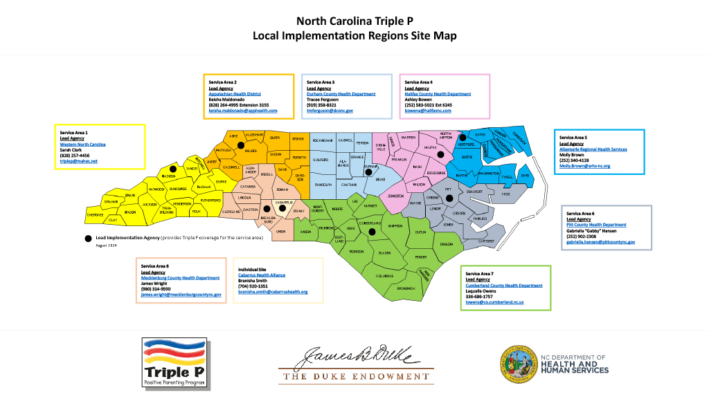 Triple P Site Map