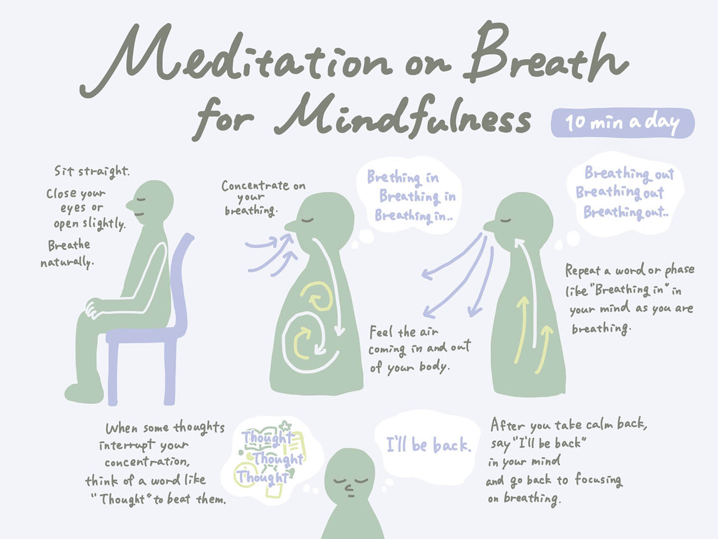 Hello Health - Mindful Breathing